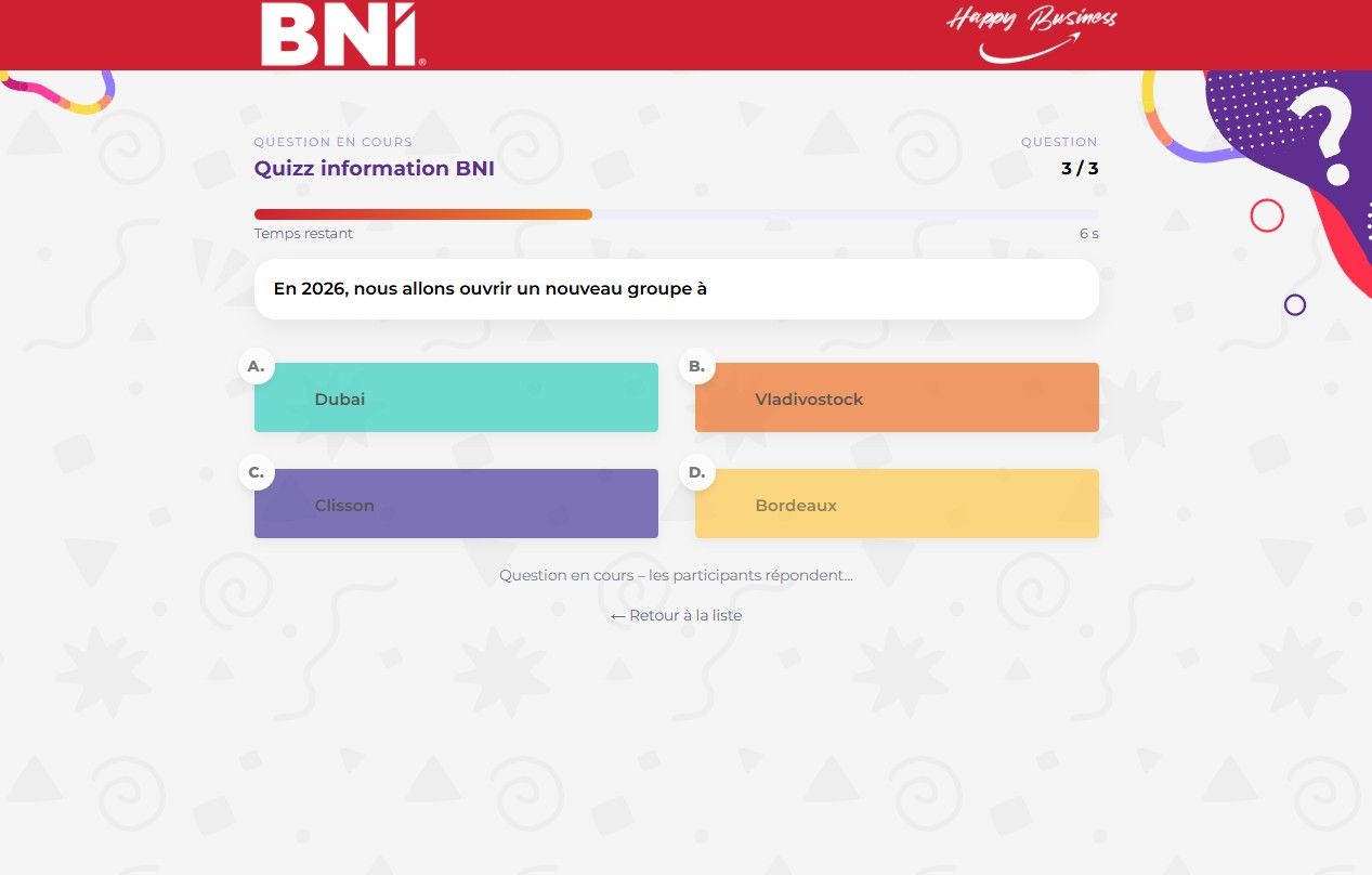 BNI